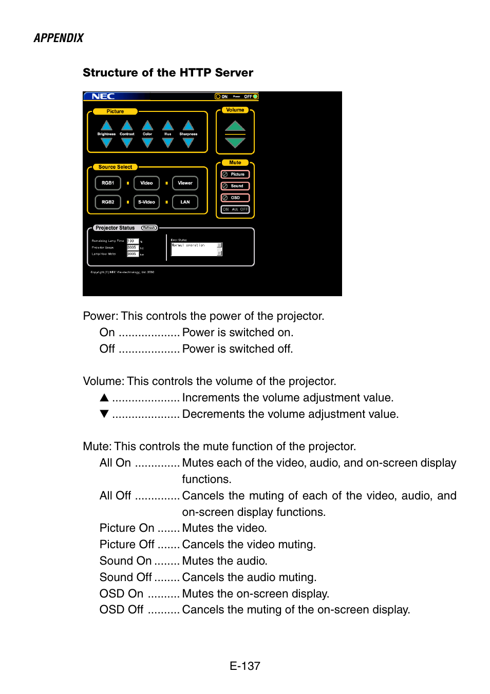 NEC LT260 User Manual | Page 137 / 149