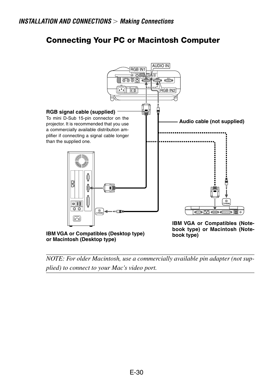 Connecting your pc or macintosh computer, Installation and connections, Making connections | E-30 | NEC LT260 User Manual | Page 30 / 149