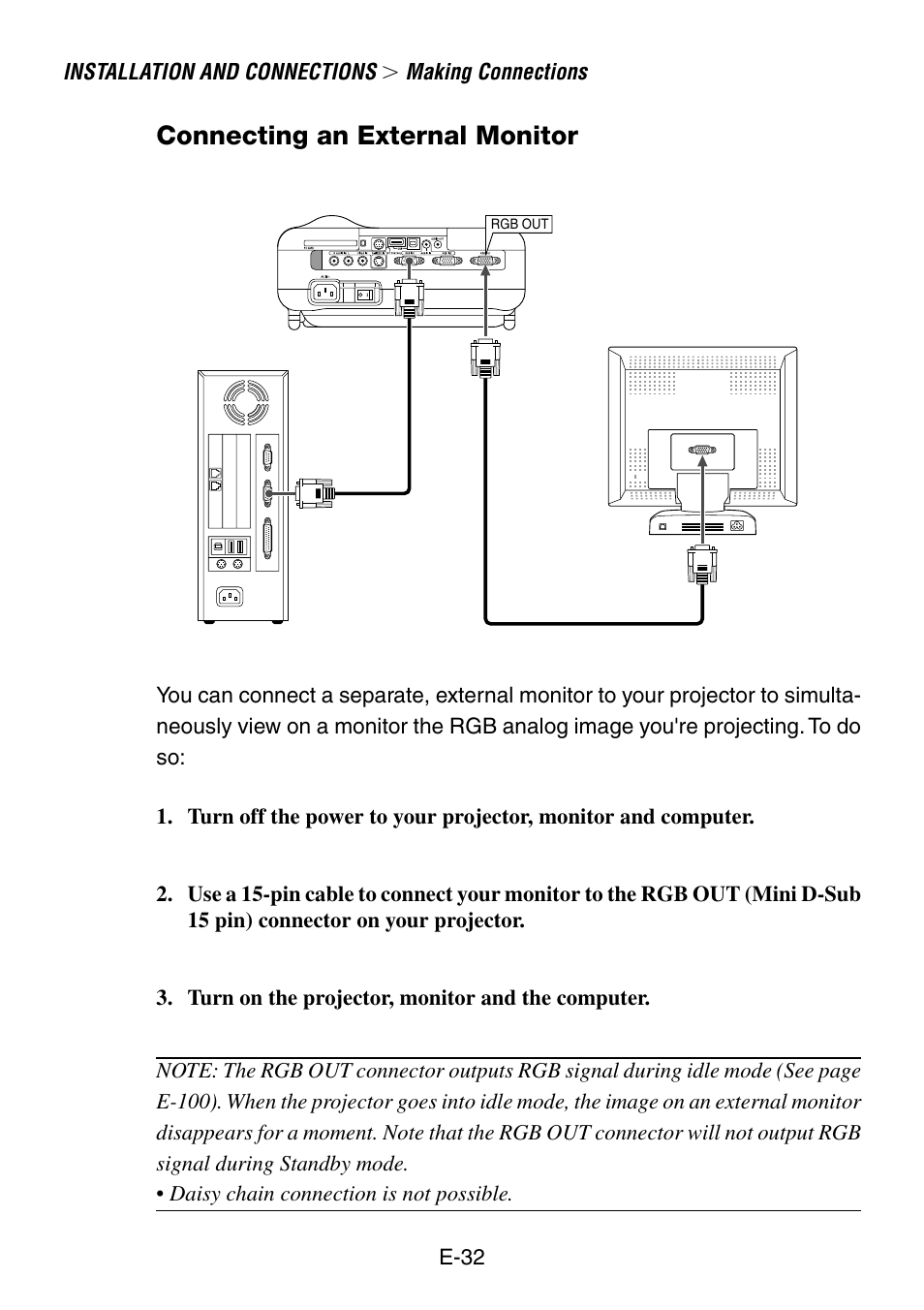 Connecting an external monitor | NEC LT260 User Manual | Page 32 / 149