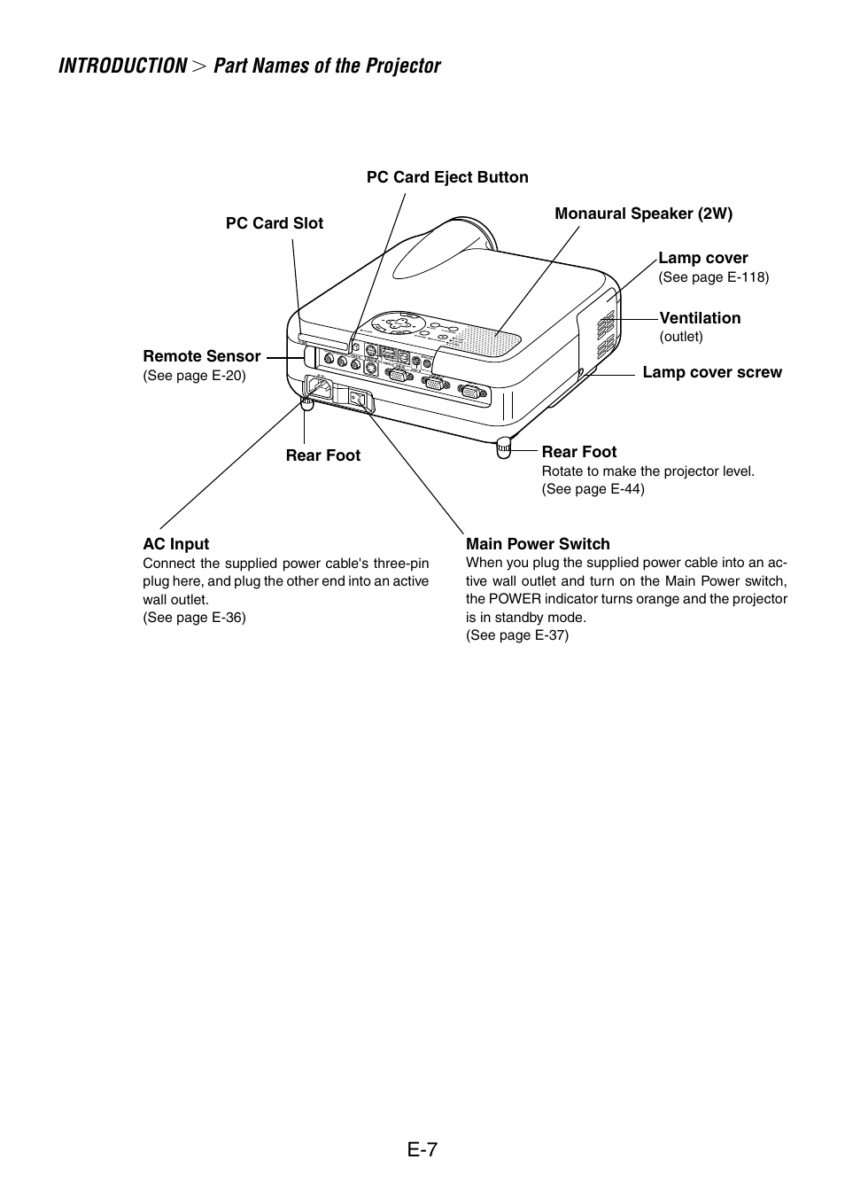 Introduction, Part names of the projector | NEC LT260 User Manual | Page 7 / 149