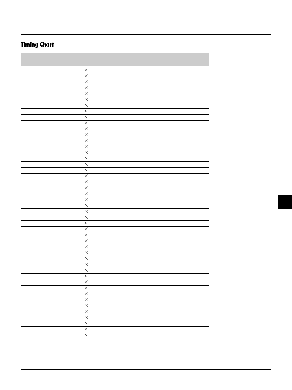 Timing chart | NEC MT1045 User Manual | Page 41 / 42