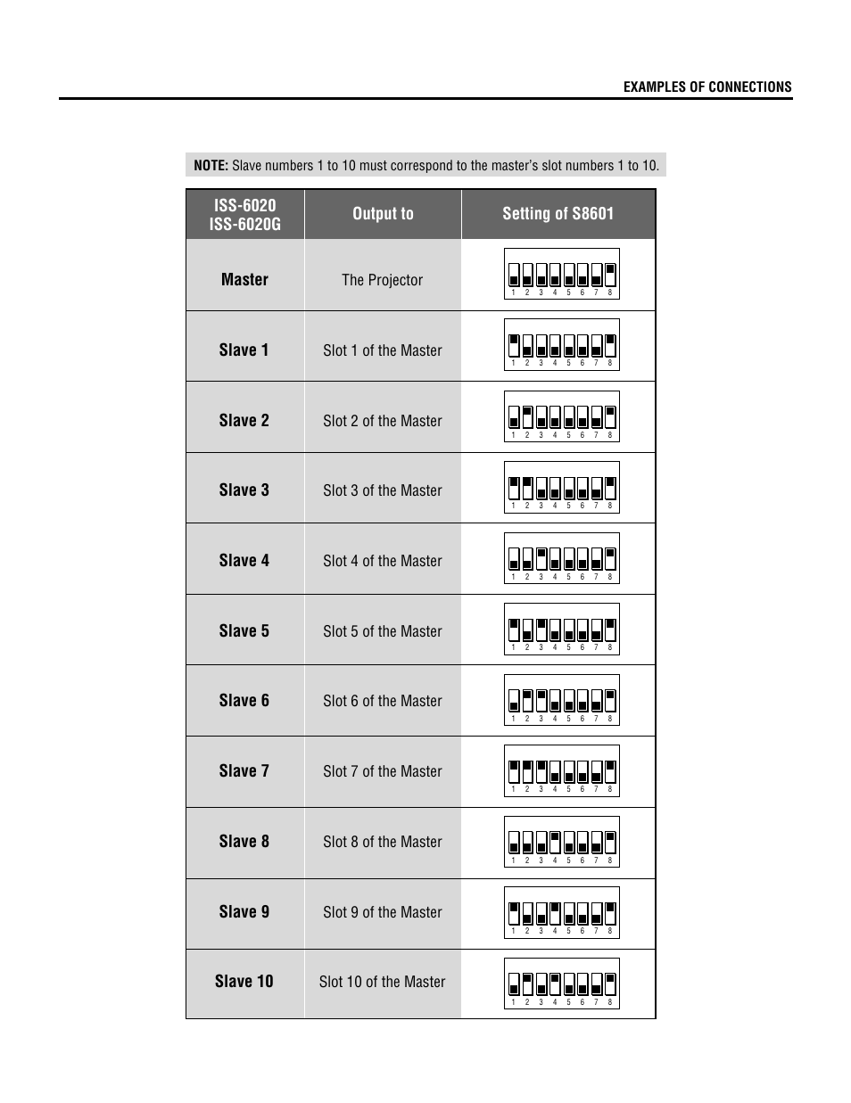 13 examples of connections | NEC MultiSync XG-1352 User Manual | Page 13 / 38
