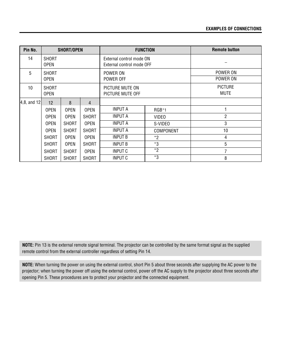 NEC MultiSync XG-1352 User Manual | Page 15 / 38