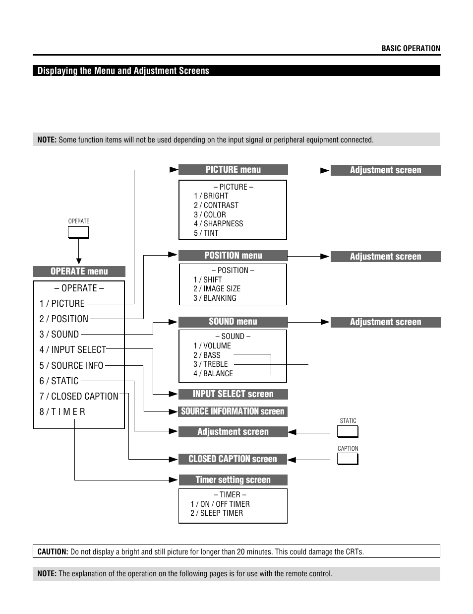 NEC MultiSync XG-1352 User Manual | Page 17 / 38