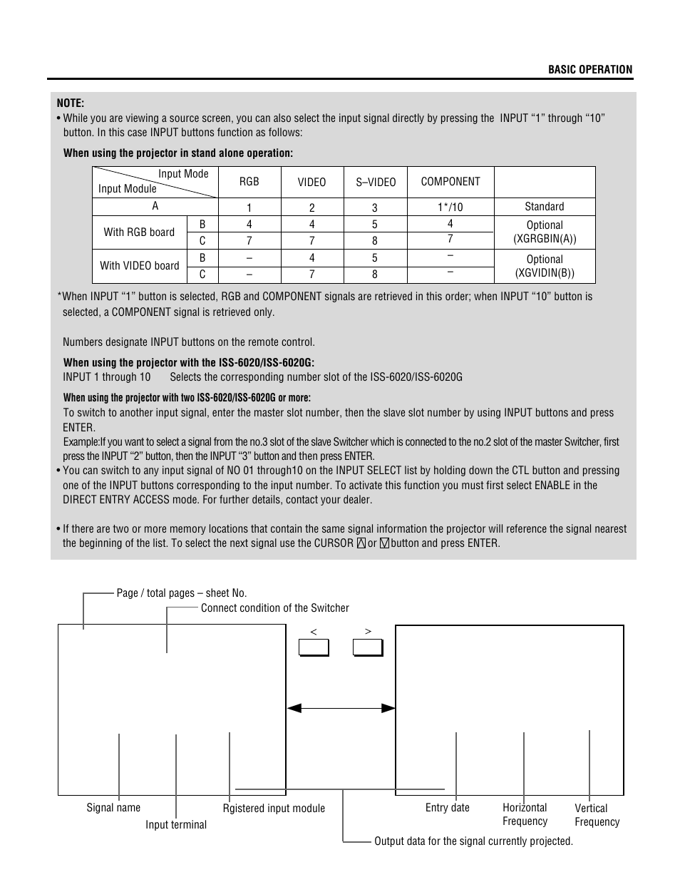 NEC MultiSync XG-1352 User Manual | Page 25 / 38