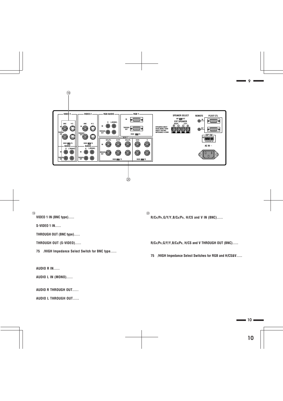 910 terminal board | NEC R 37 Xtra User Manual | Page 10 / 38