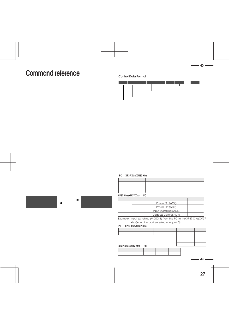 Command reference | NEC R 37 Xtra User Manual | Page 27 / 38