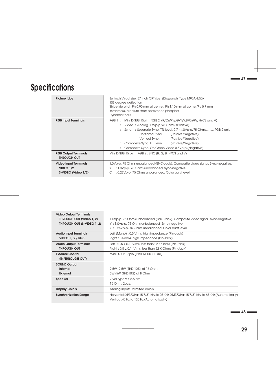 Specifications | NEC R 37 Xtra User Manual | Page 29 / 38