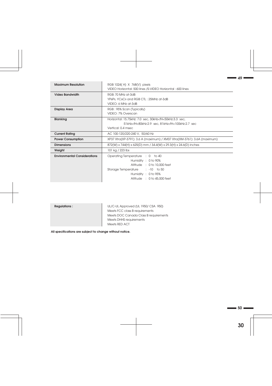 NEC R 37 Xtra User Manual | Page 30 / 38