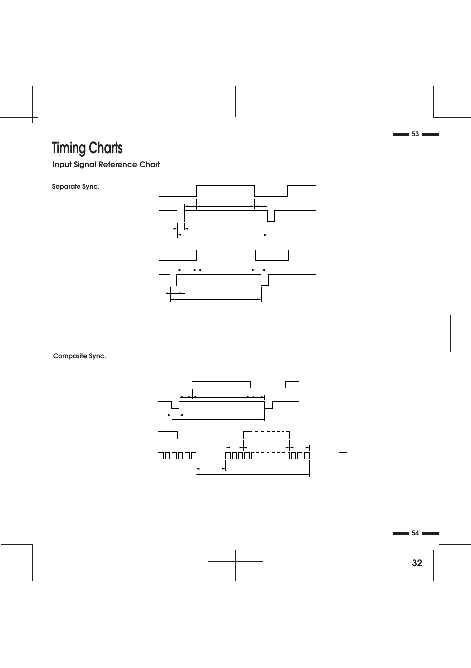 Timing charts, Input signal reference chart | NEC R 37 Xtra User Manual | Page 32 / 38