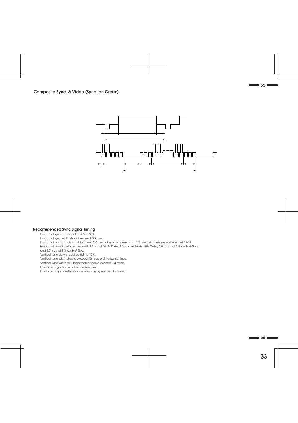 Composite sync. & video (sync. on green) 56 55, Horizontal vertical | NEC R 37 Xtra User Manual | Page 33 / 38