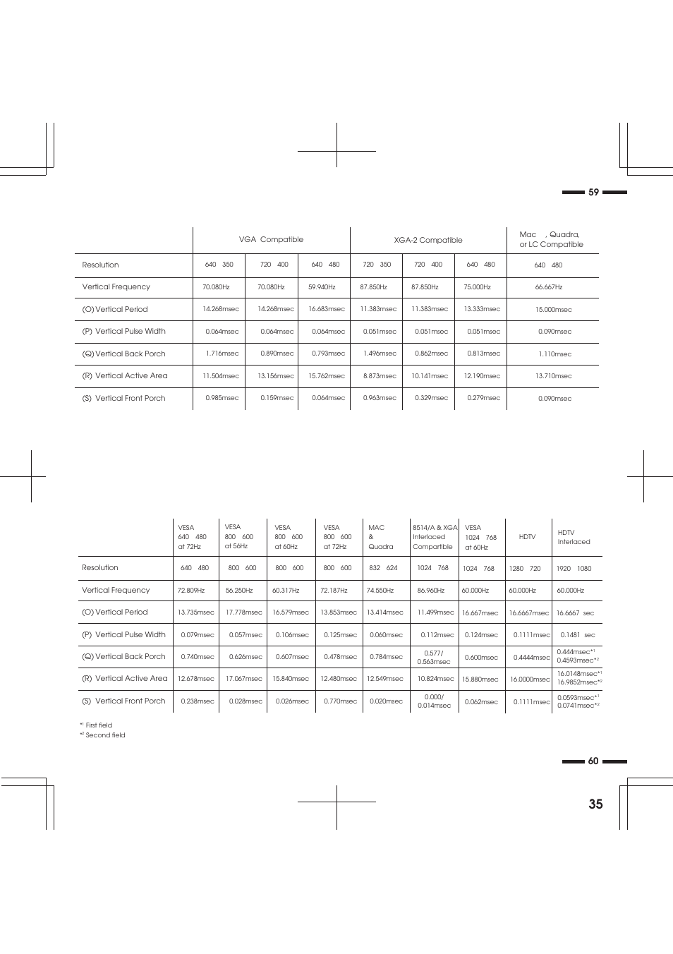 NEC R 37 Xtra User Manual | Page 35 / 38