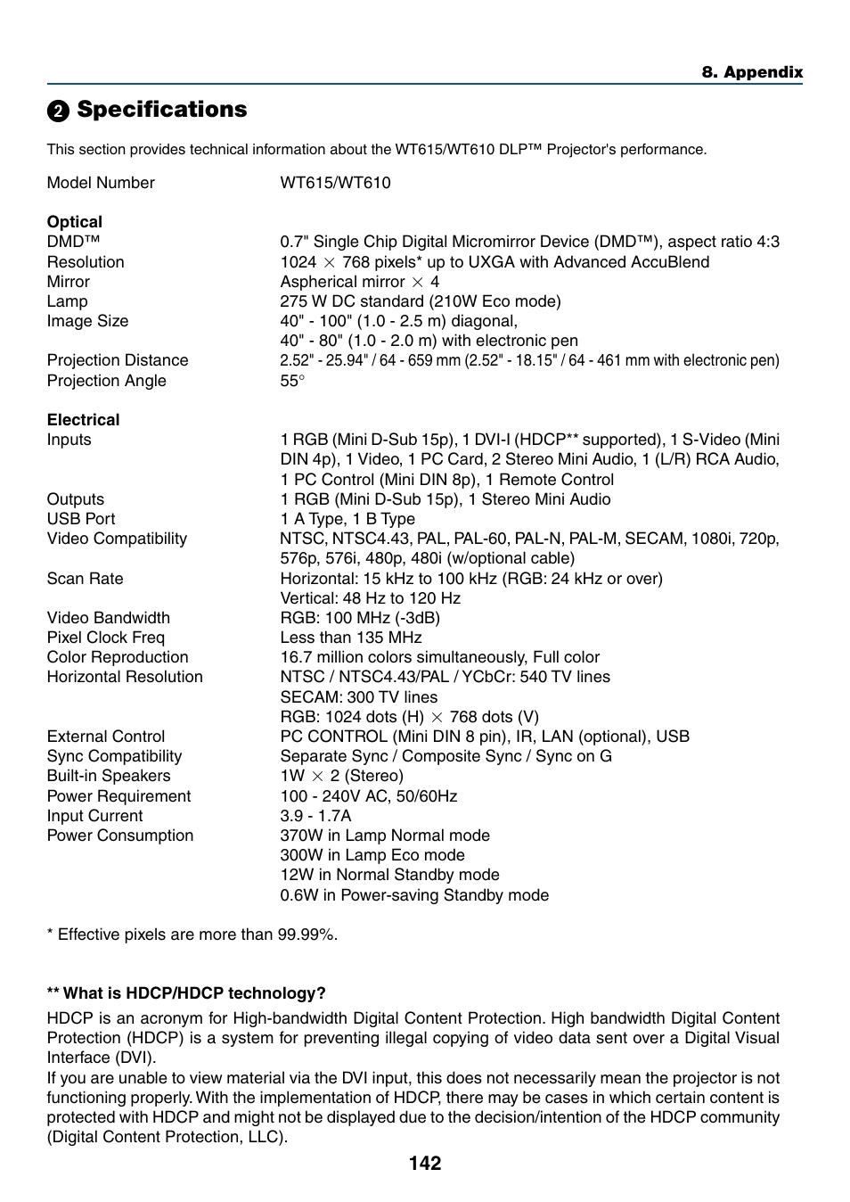 ᕢ specifications | NEC WT615 User Manual | Page 149 / 159