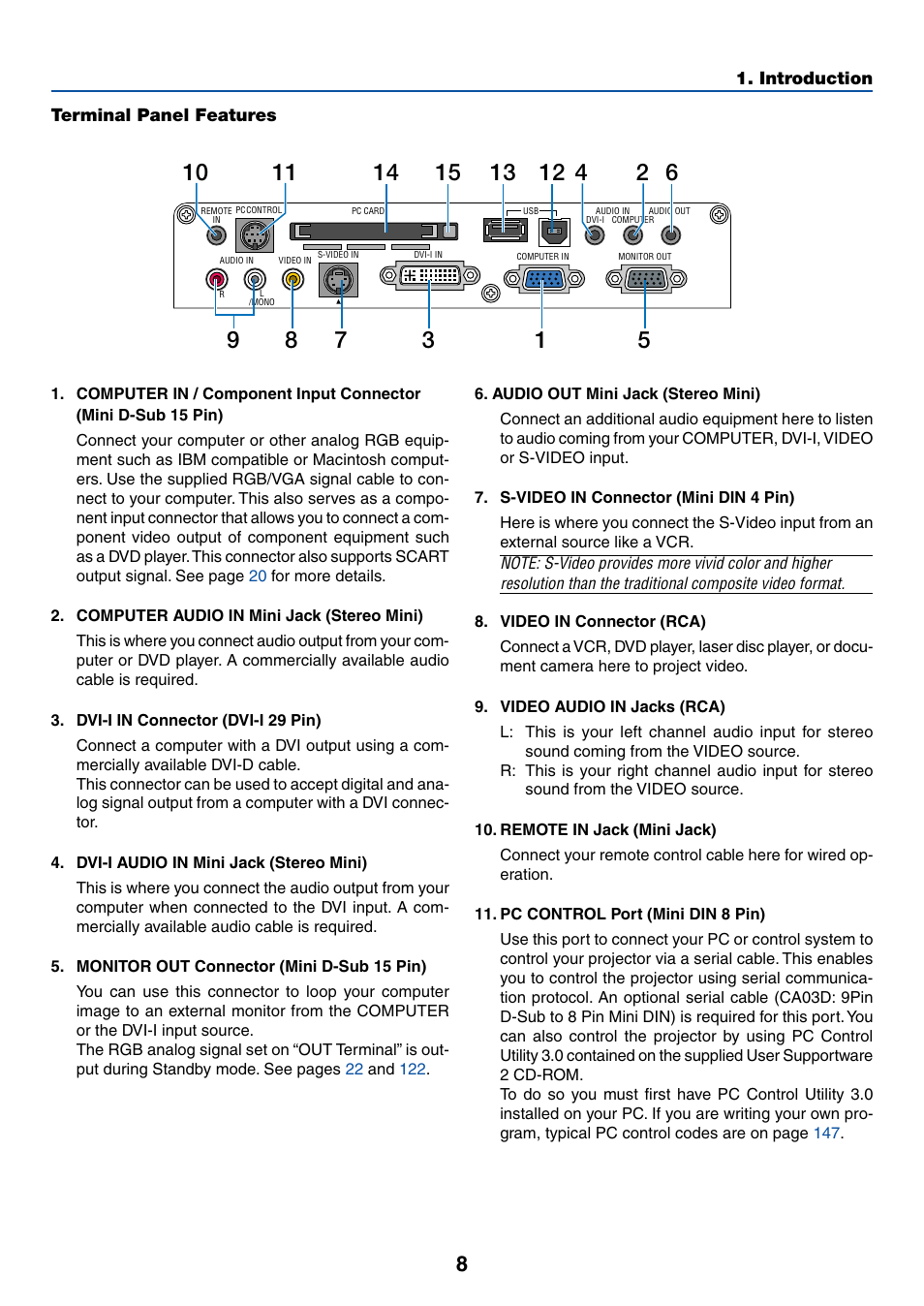 Terminal panel features | NEC WT615 User Manual | Page 15 / 159