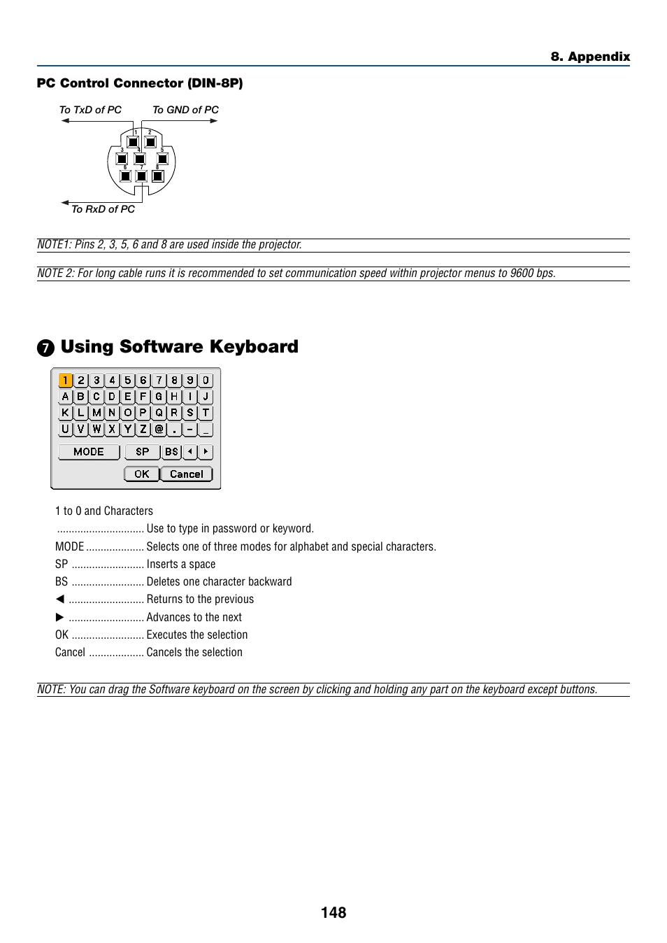 ᕧ using software keyboard, Appendix, Pc control connector (din-8p) | NEC WT615 User Manual | Page 155 / 159