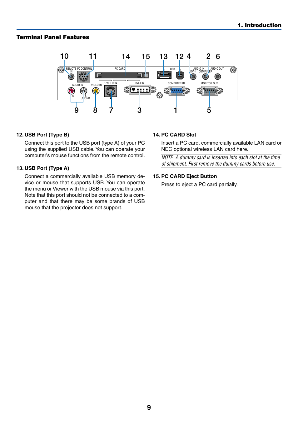 NEC WT615 User Manual | Page 16 / 159