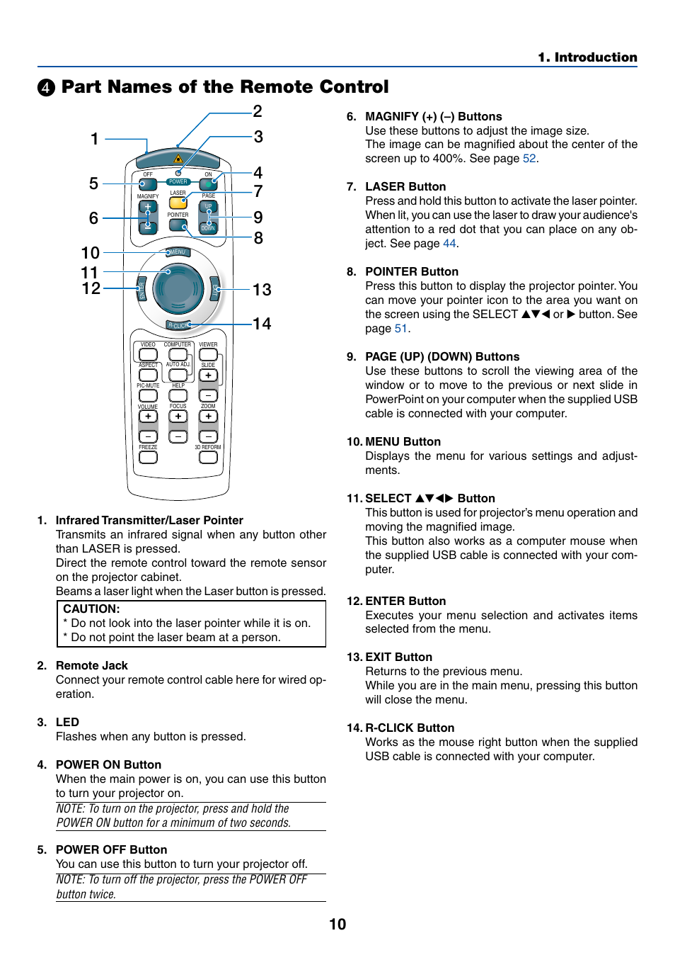 ᕤ part names of the remote control, Part names of the remote control | NEC WT615 User Manual | Page 17 / 159