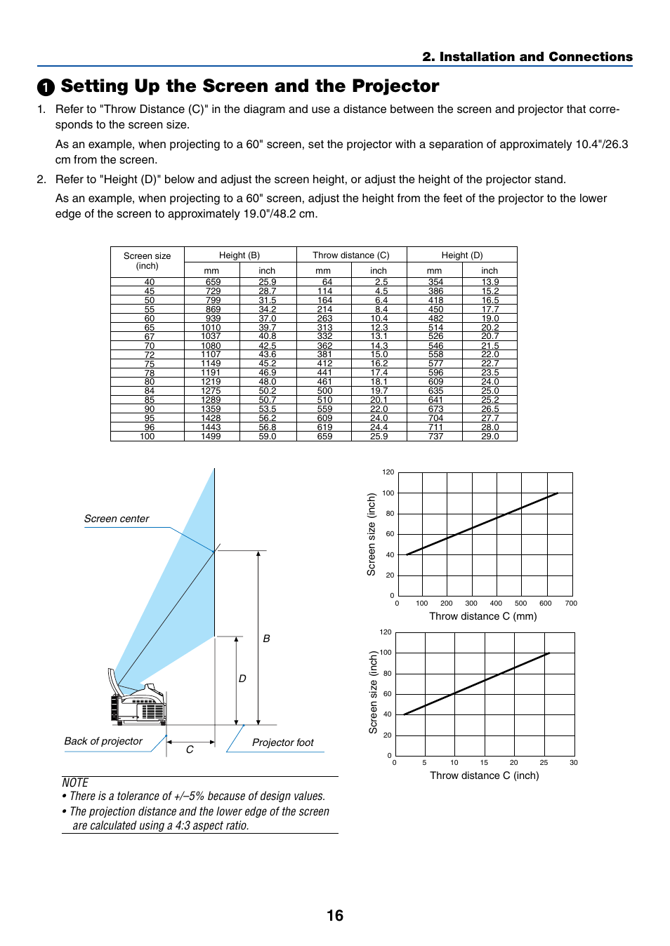 ᕡ setting up the screen and the projector, Installation and connections | NEC WT615 User Manual | Page 23 / 159