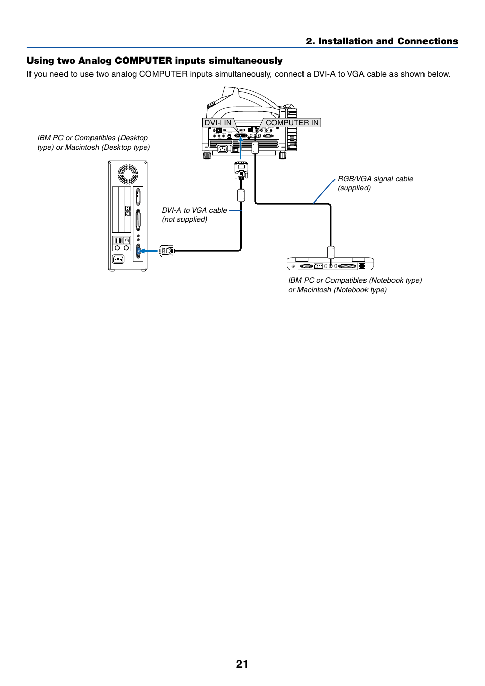 Using two analog computer inputs simultaneously, Installation and connections, Computer in dvi-i in | NEC WT615 User Manual | Page 28 / 159
