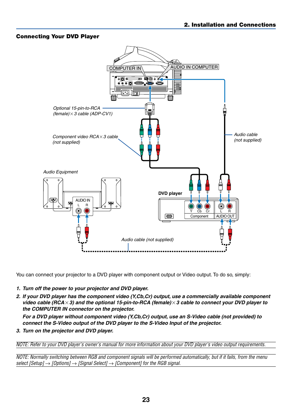 Connecting your dvd player, Installation and connections, 3) and the optional 15-pin-to-rca (female) | Options, Signal select, Component] for the rgb signal, Audio cable (not supplied), Audio equipment component video rca, 3 cable (adp-cv1) audio cable (not supplied) | NEC WT615 User Manual | Page 30 / 159