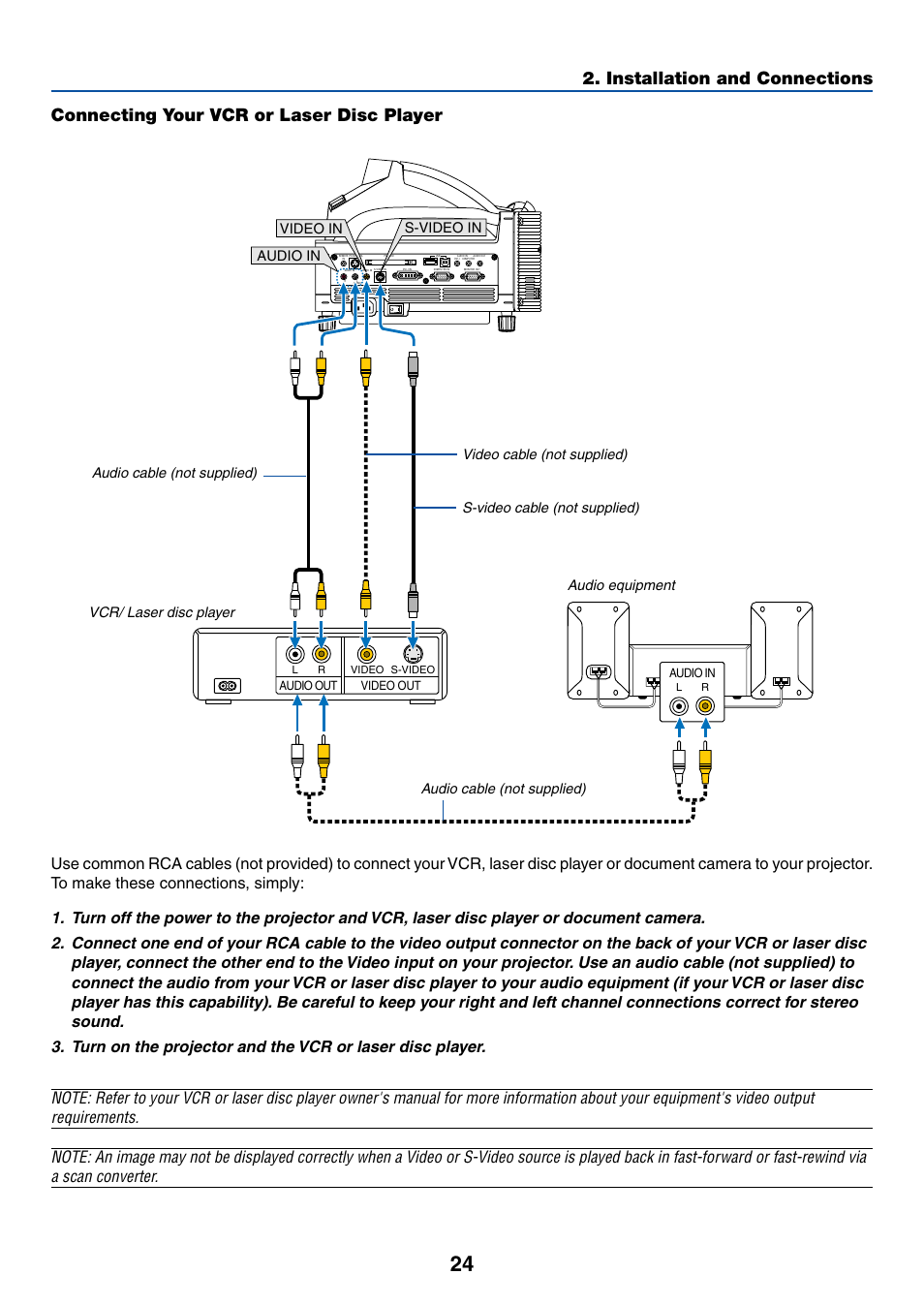 Connecting your vcr or laser disc player, Installation and connections, Audio cable (not supplied) | Audio in video in s-video in | NEC WT615 User Manual | Page 31 / 159