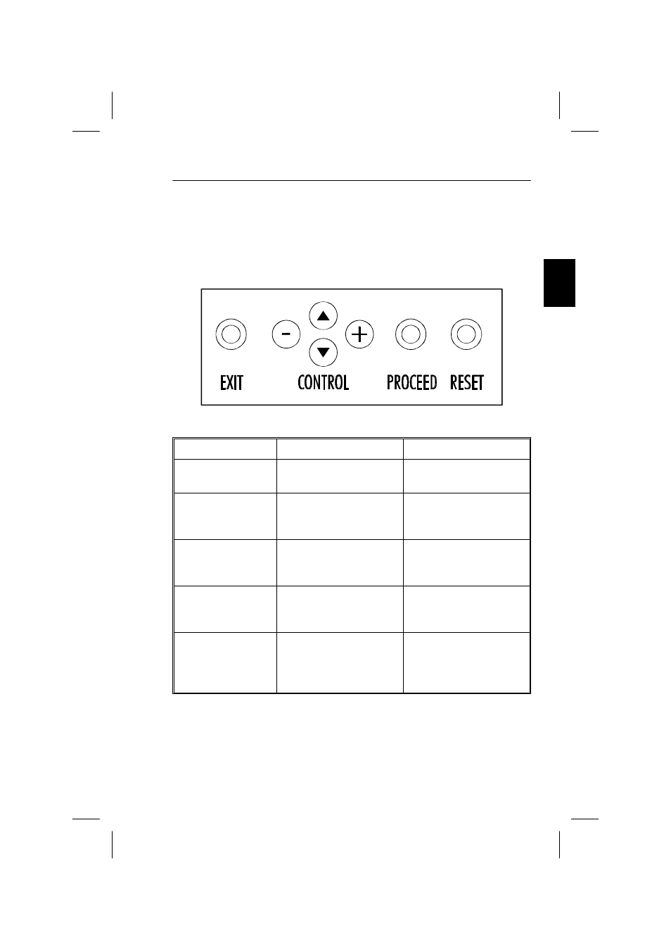 Controls, Osm controls | NEC pmn User Manual | Page 16 / 96