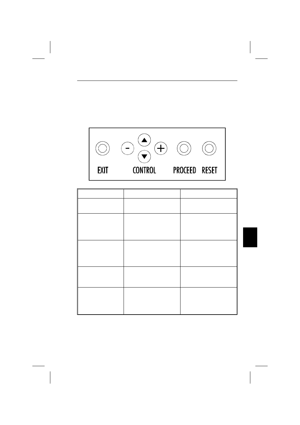 Controles, Controles osm | NEC pmn User Manual | Page 67 / 96