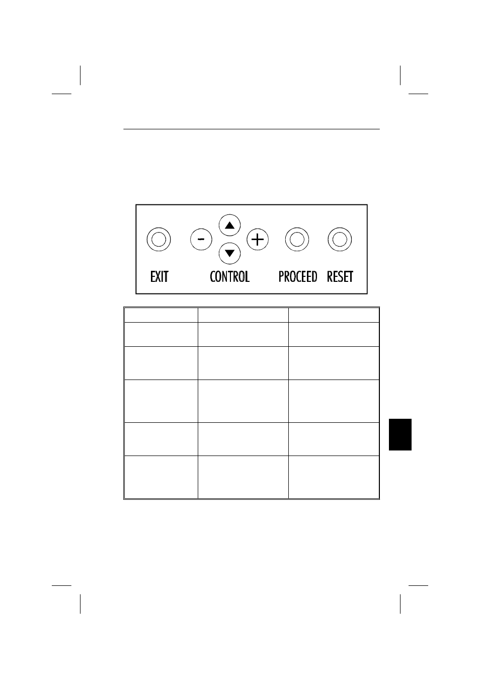 Comandi, Comandi osm (on screen manager) | NEC pmn User Manual | Page 84 / 96