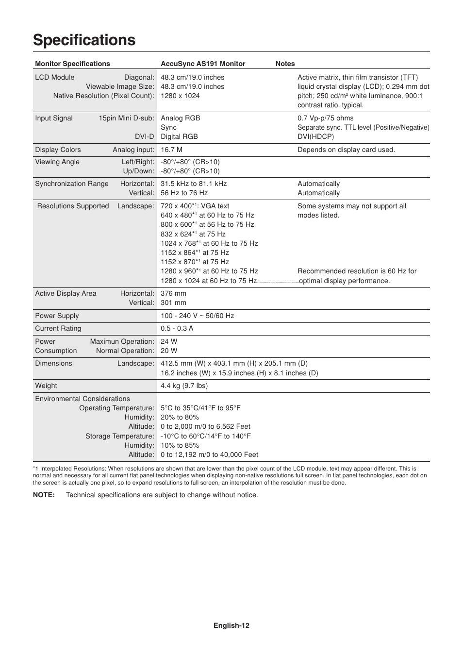 Specifications - as191, Specifications | NEC AccuSync AS191 User Manual | Page 14 / 18