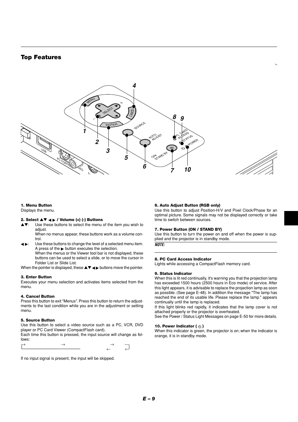 Top features, E – 9 | NEC LT158 User Manual | Page 13 / 61