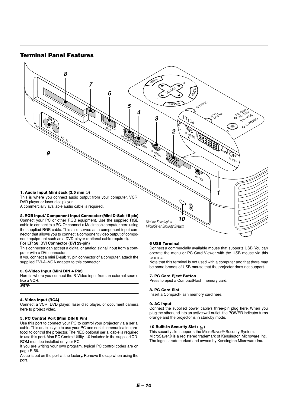 Terminal panel features, E – 10 | NEC LT158 User Manual | Page 14 / 61