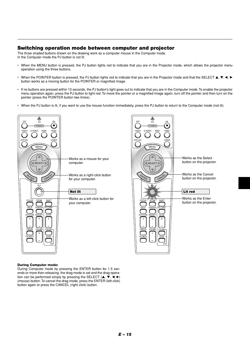 E – 15 | NEC LT158 User Manual | Page 19 / 61