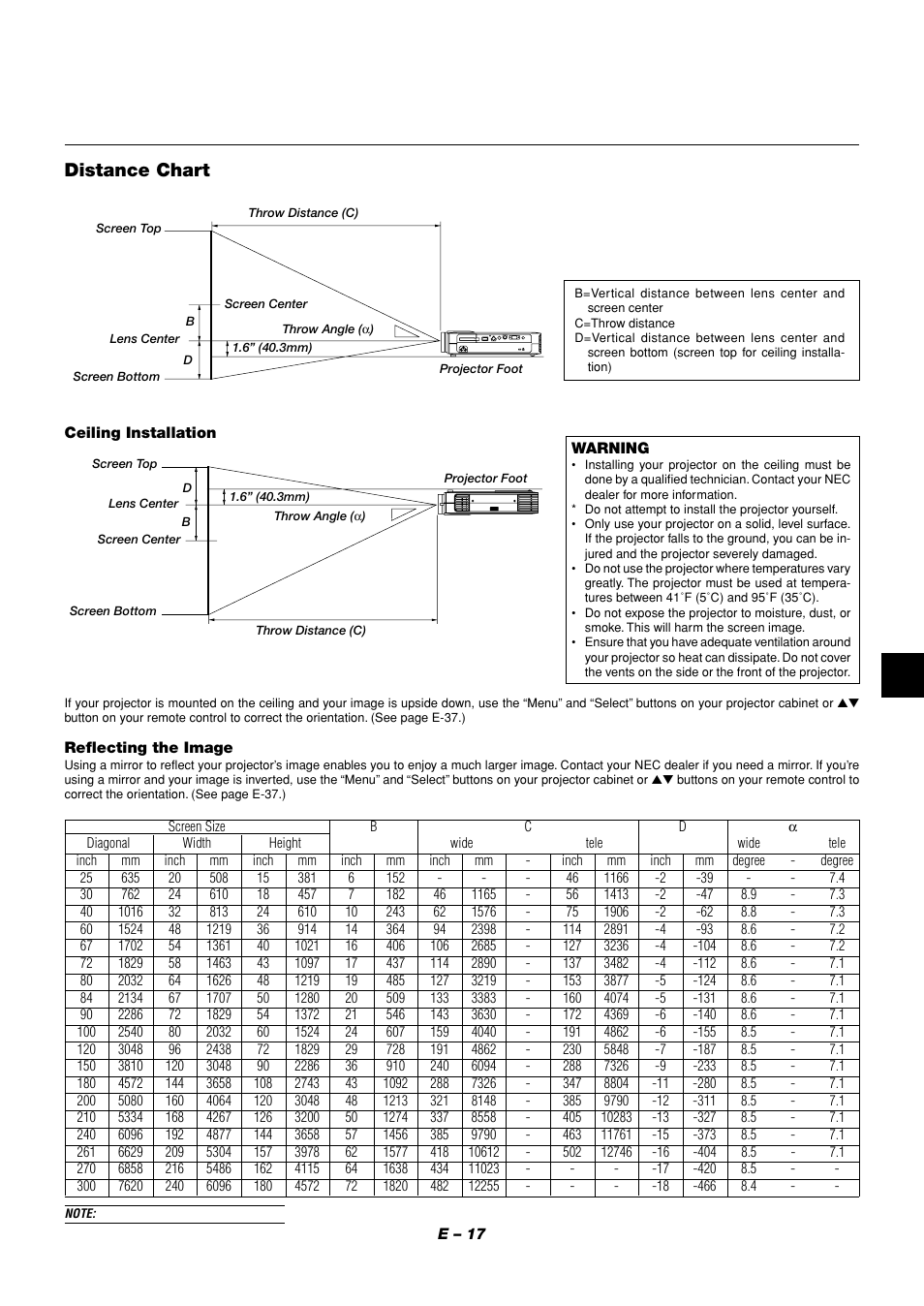 Distance chart | NEC LT158 User Manual | Page 21 / 61