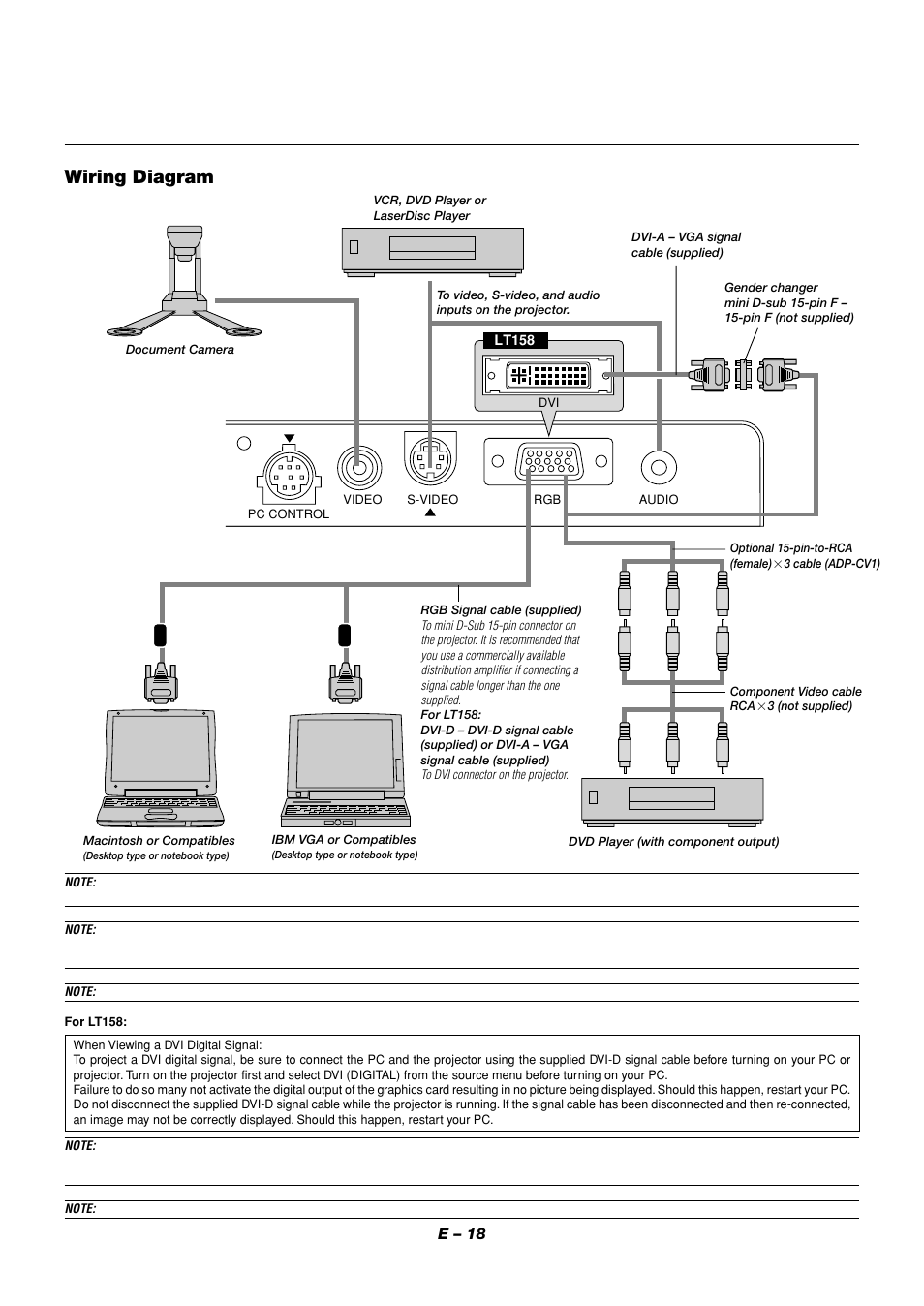 Wiring diagram, E – 18 | NEC LT158 User Manual | Page 22 / 61