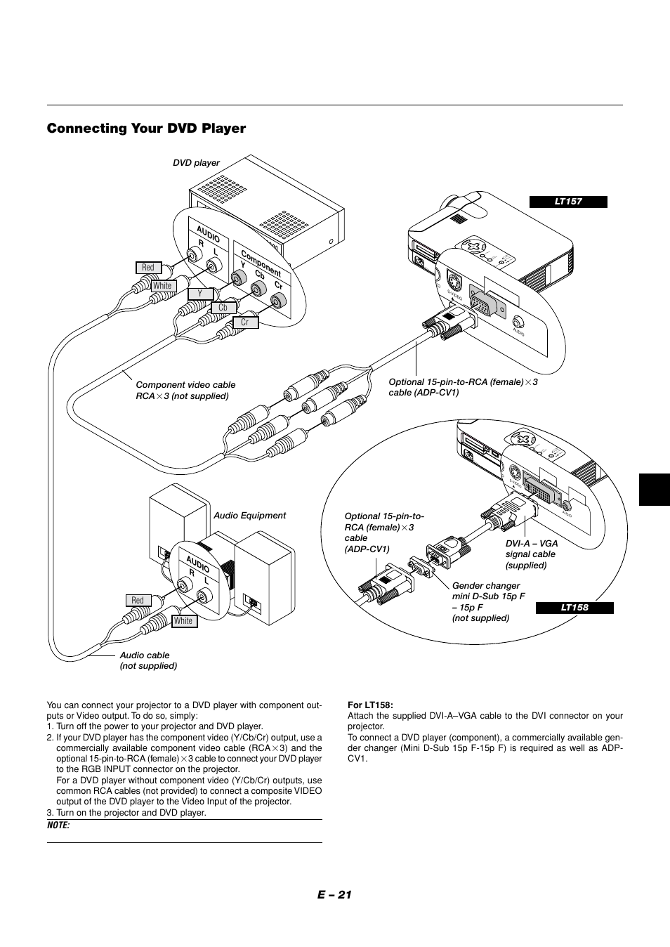 Connecting your dvd player, E – 21 | NEC LT158 User Manual | Page 25 / 61