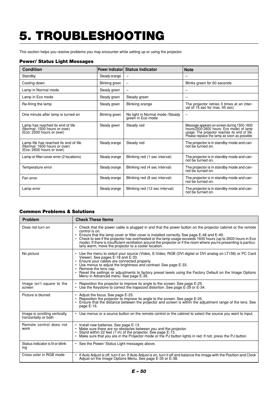 Troubleshooting | NEC LT158 User Manual | Page 54 / 61