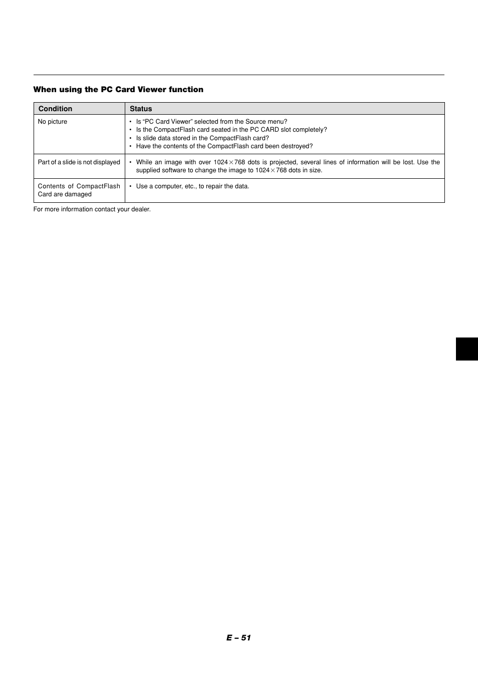 NEC LT158 User Manual | Page 55 / 61