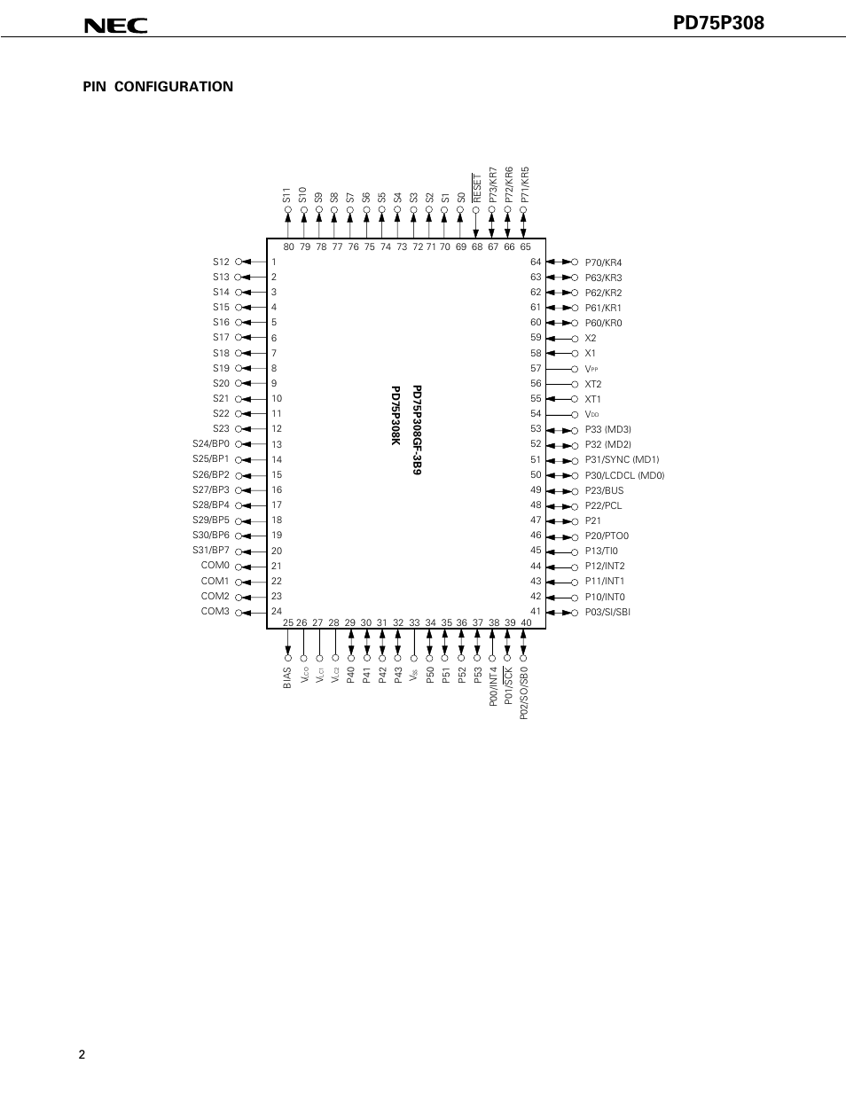 Pin configuration | NEC PD75P308 User Manual | Page 2 / 34