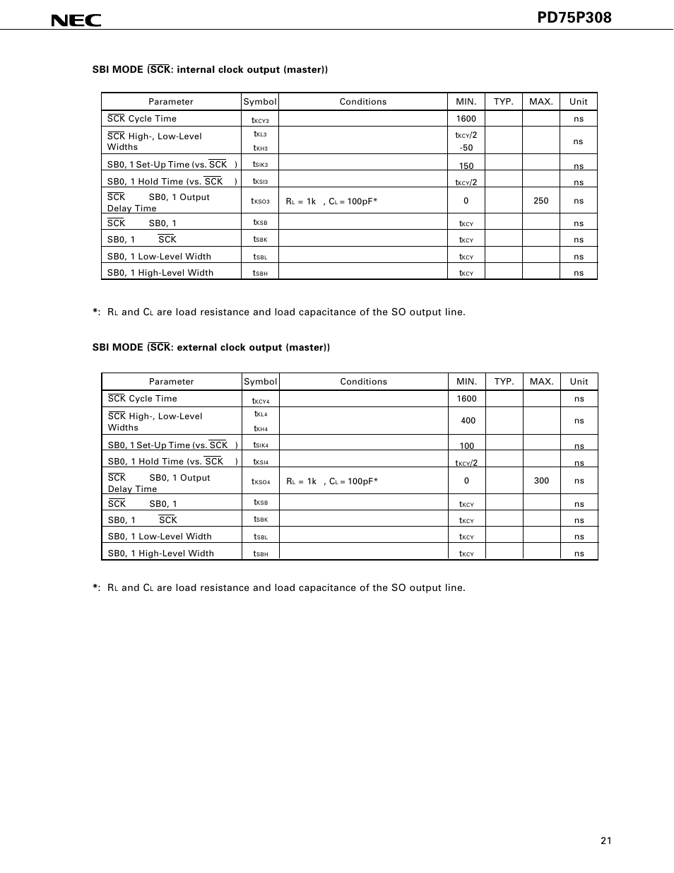 NEC PD75P308 User Manual | Page 21 / 34