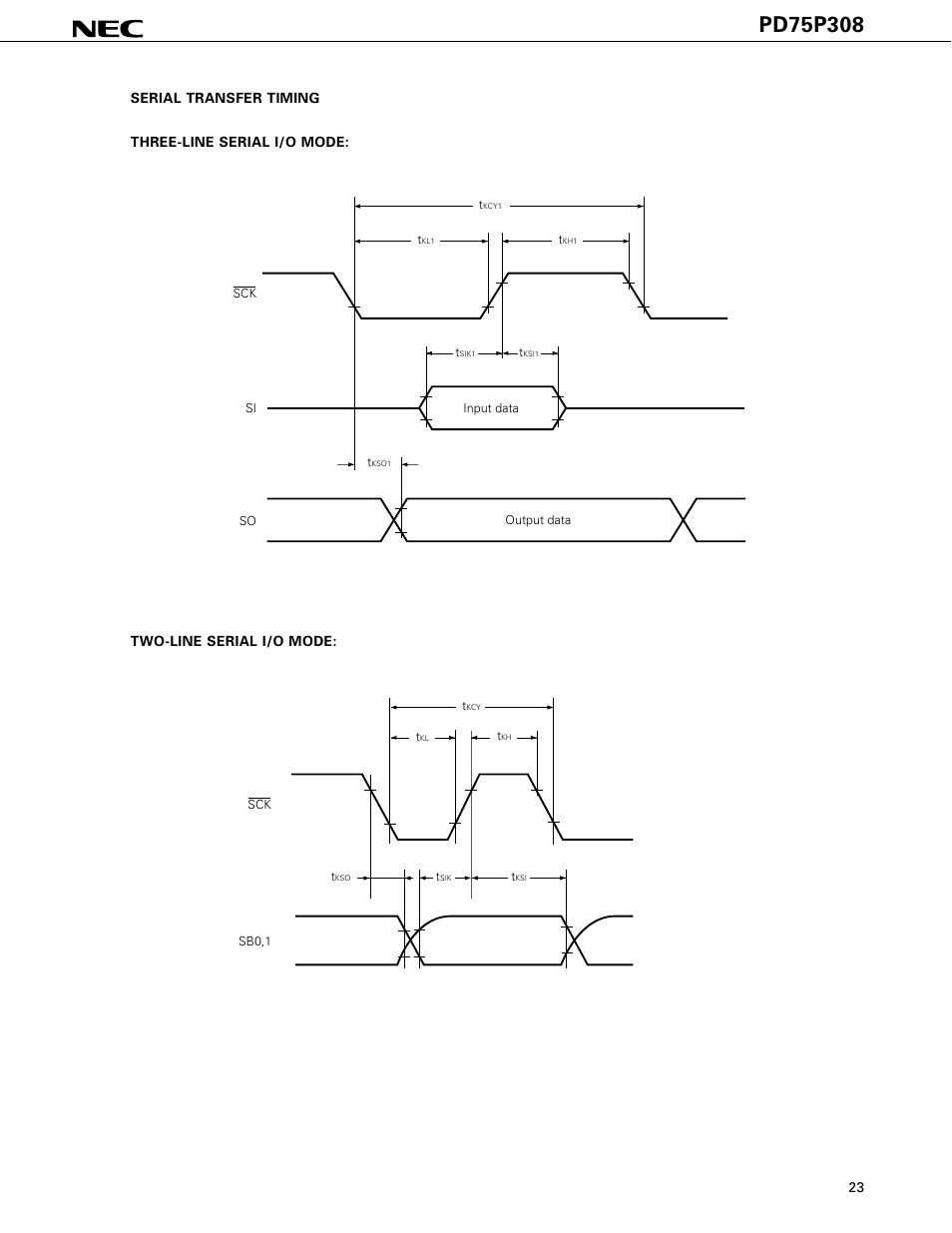 NEC PD75P308 User Manual | Page 23 / 34