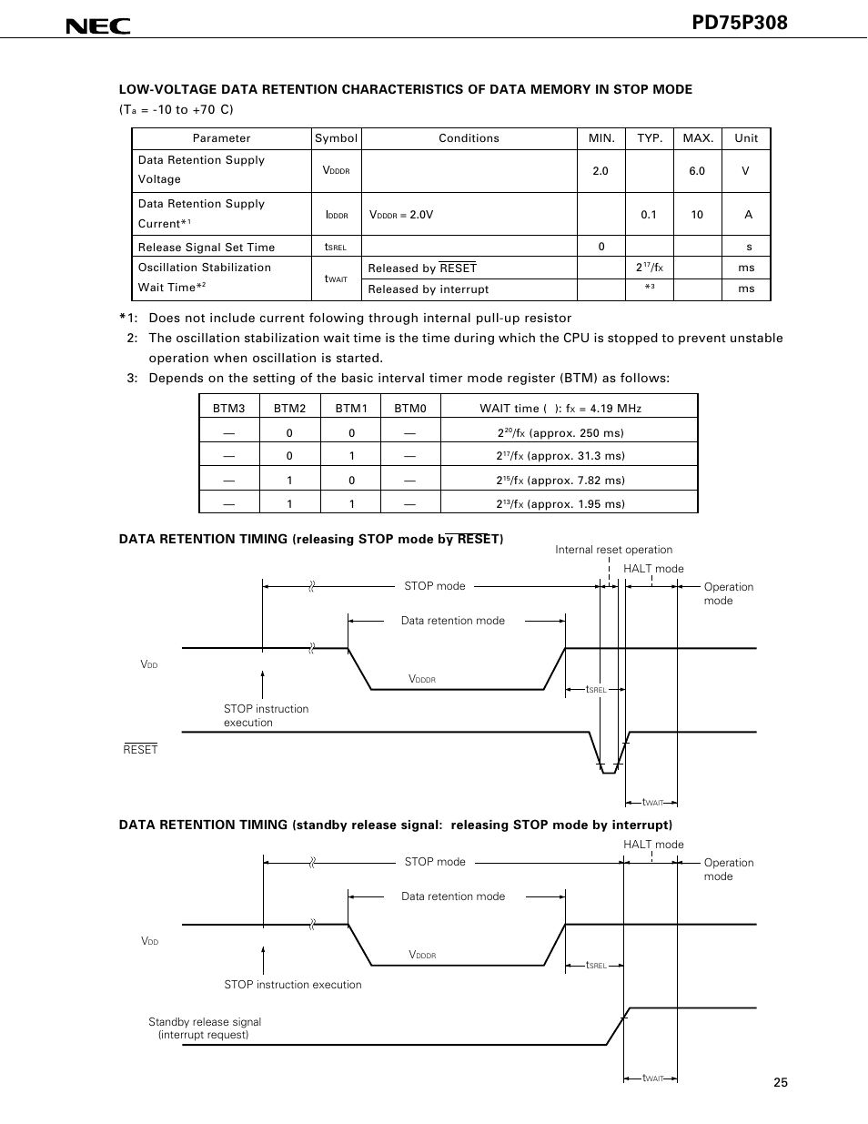 NEC PD75P308 User Manual | Page 25 / 34