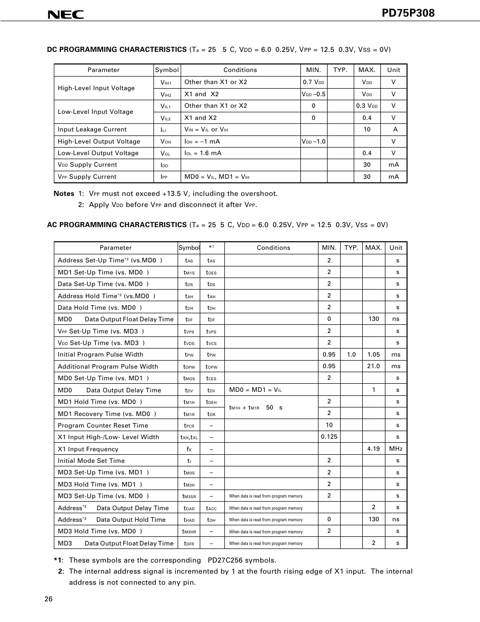 NEC PD75P308 User Manual | Page 26 / 34
