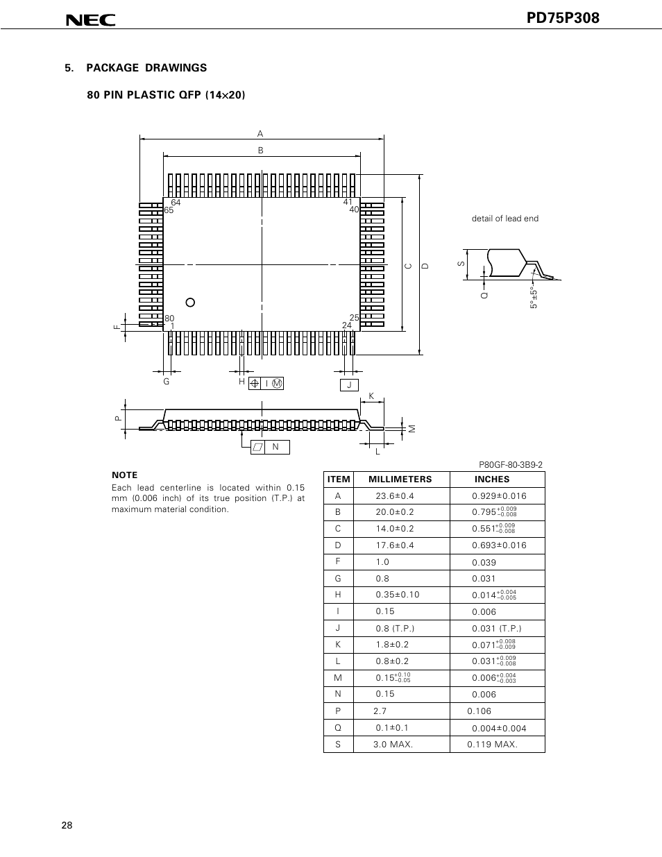 Package drawings | NEC PD75P308 User Manual | Page 28 / 34