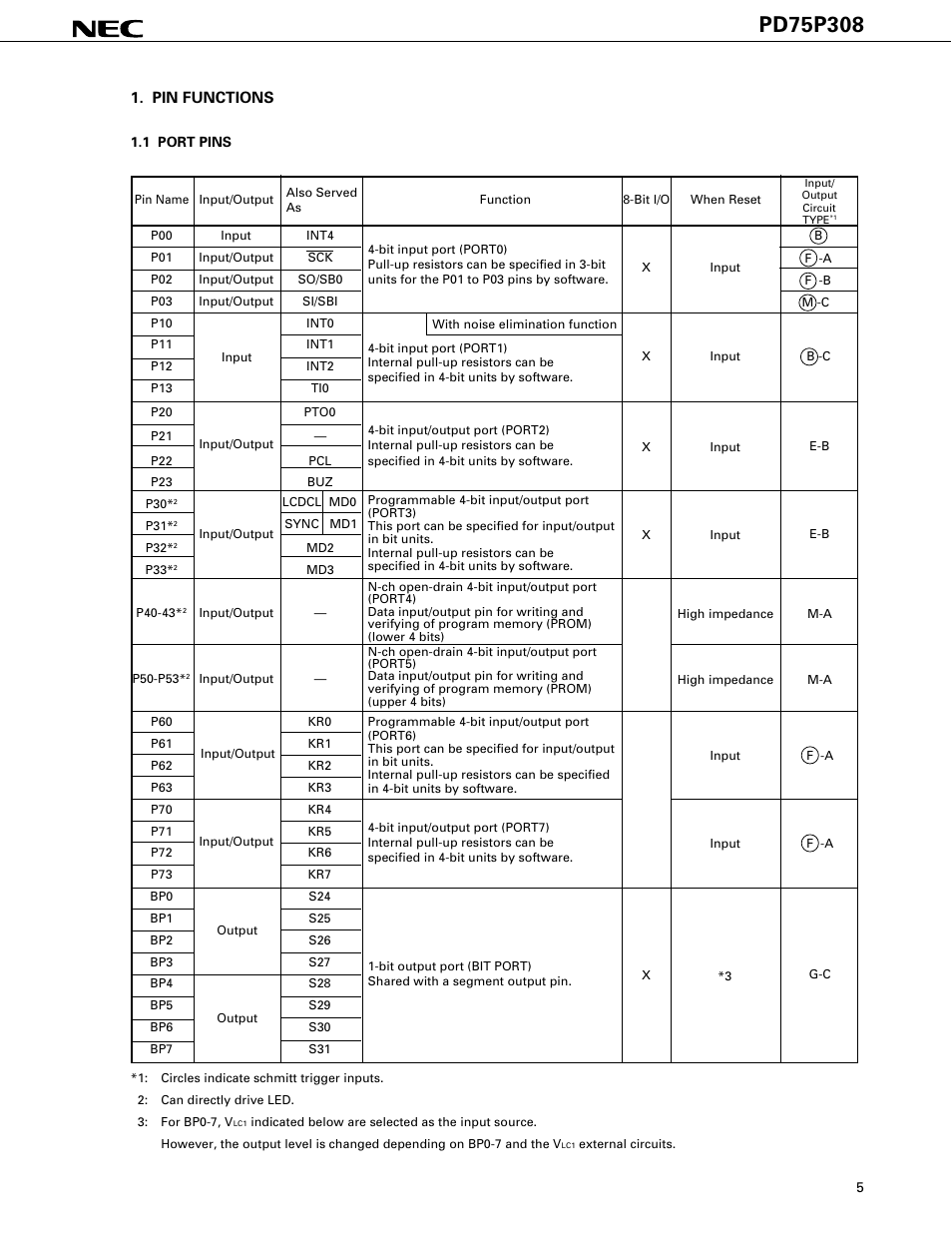 Pin functions, Port pins | NEC PD75P308 User Manual | Page 5 / 34