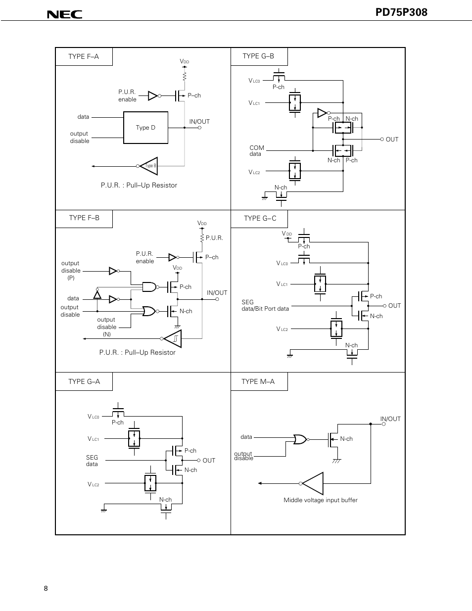 NEC PD75P308 User Manual | Page 8 / 34