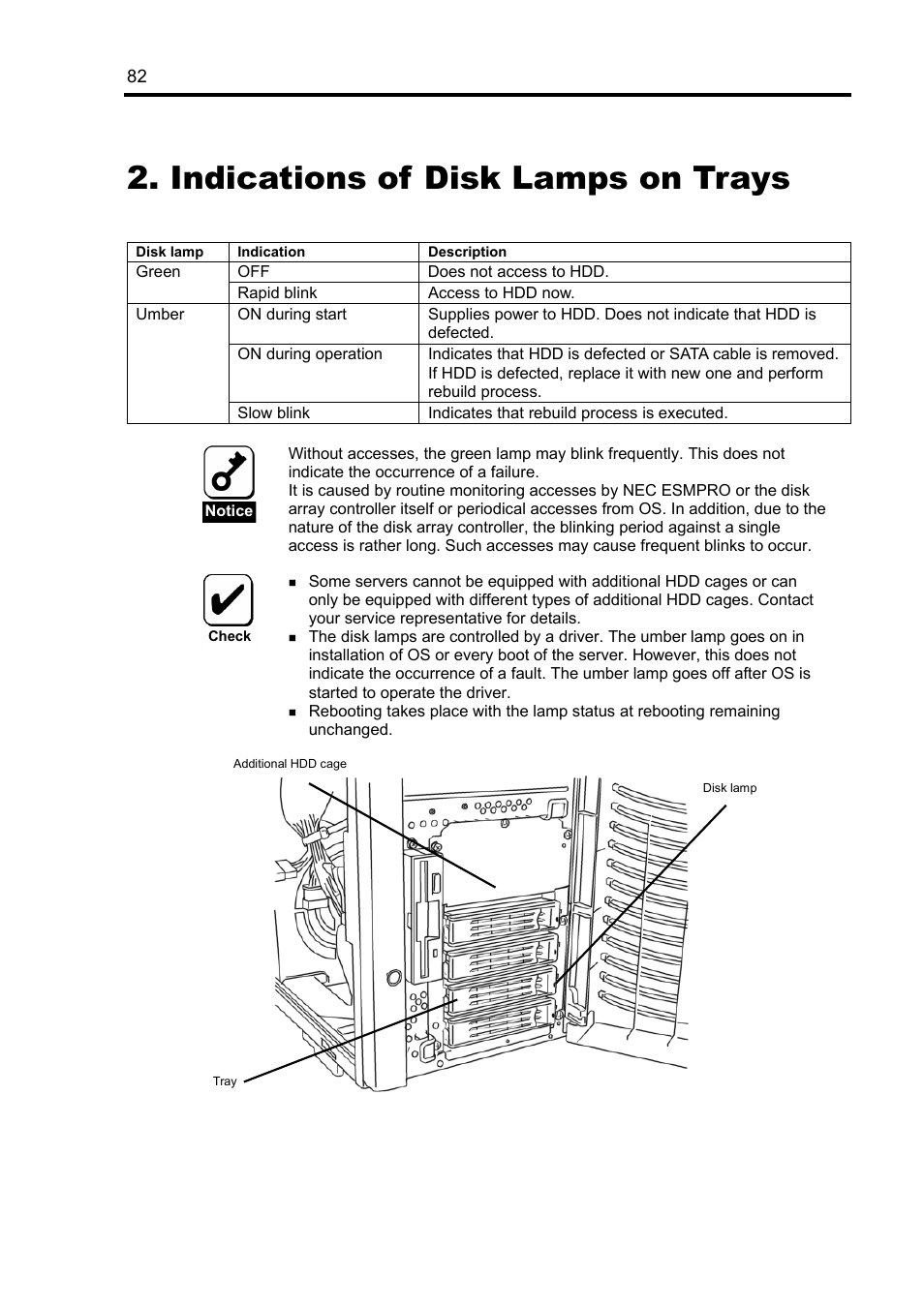Indications of disk lamps on trays | NEC Disk Array Controller N8103-89 User Manual | Page 102 / 128