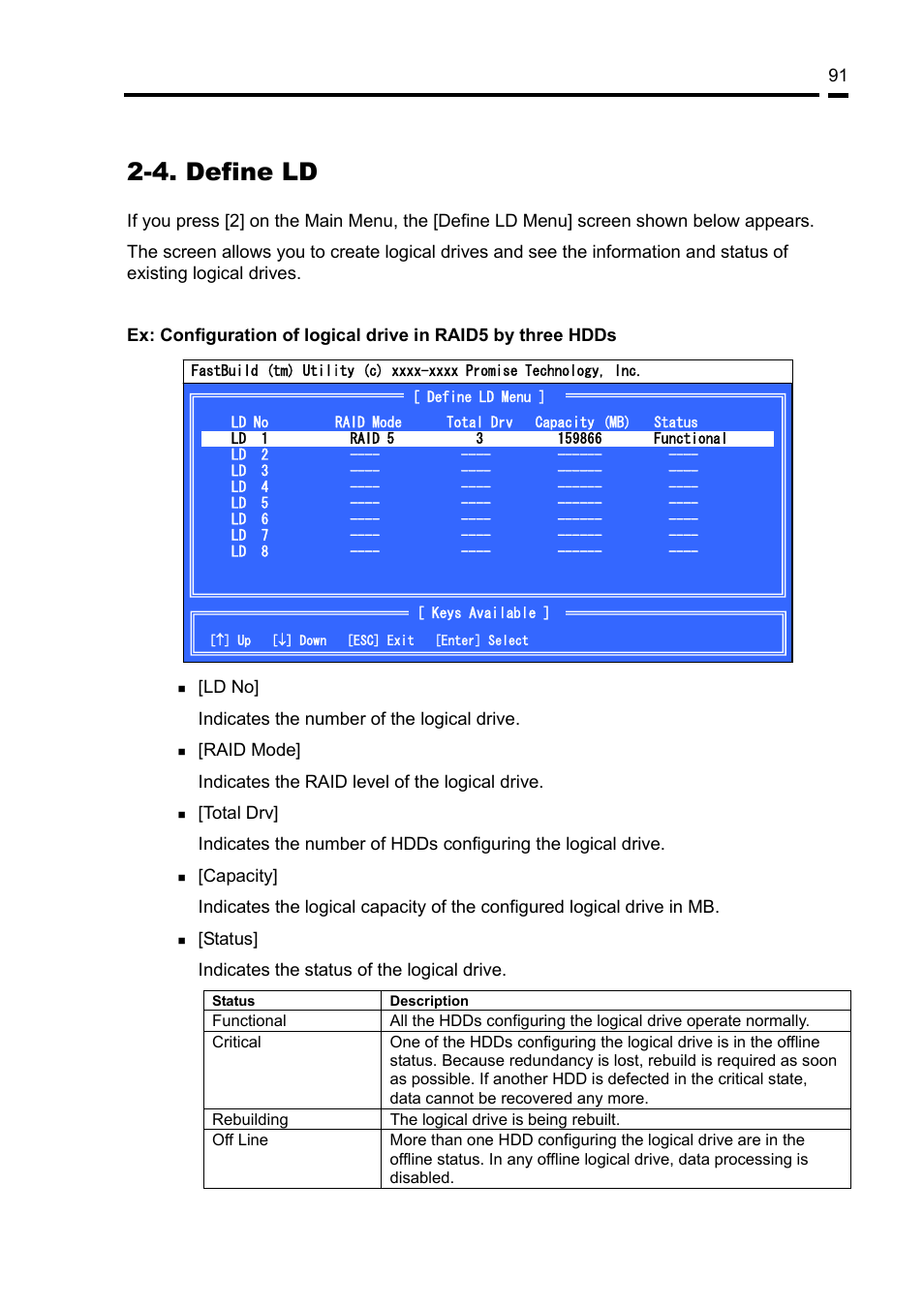 4. define ld | NEC Disk Array Controller N8103-89 User Manual | Page 111 / 128