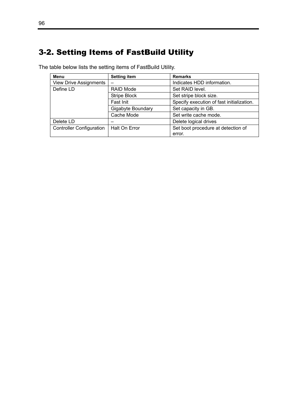 2. setting items of fastbuild utility | NEC Disk Array Controller N8103-89 User Manual | Page 116 / 128