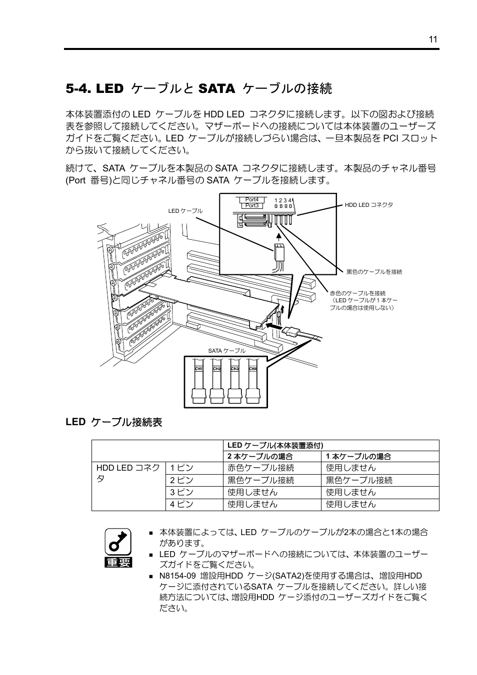 4. led ケーブルと sata ケーブルの接続, Led ケーブル接続表 | NEC Disk Array Controller N8103-89 User Manual | Page 31 / 128