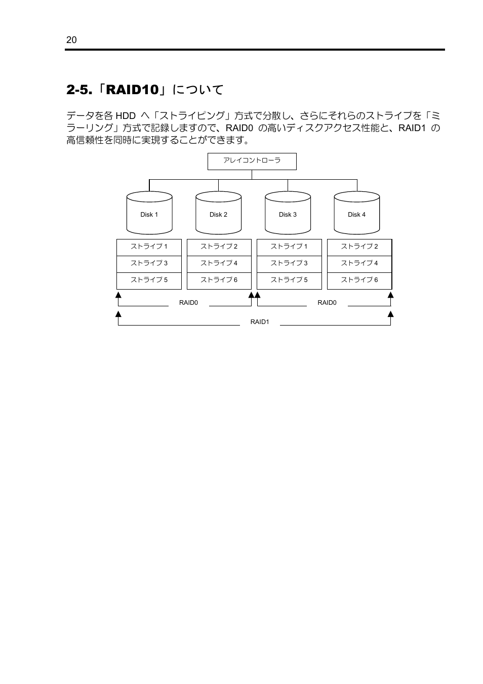 5.「raid10」について | NEC Disk Array Controller N8103-89 User Manual | Page 40 / 128